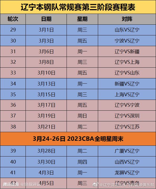 查洛巴是切尔西青训，因此他的转会将有助于蓝军的财政公平运营，切尔西内部认为这是重要因素。